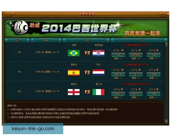 世界杯精彩对决胜负预测与赛事竞猜策略全面解析