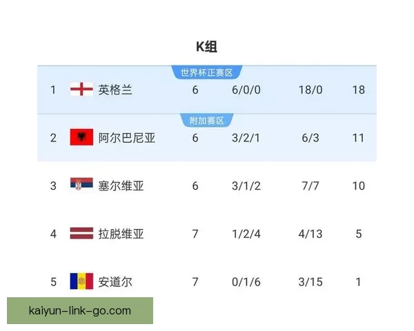 世界杯2026精彩预测指南全方位解析球队夺冠走势